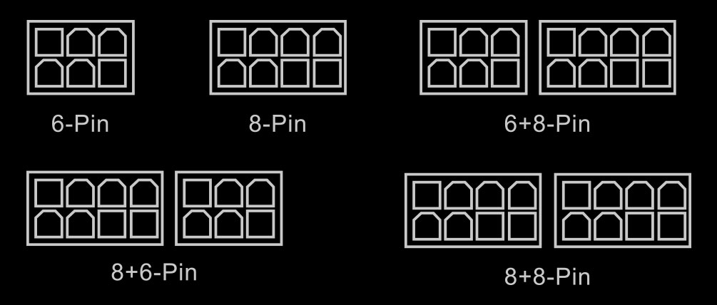 EVGA PowerLink™ Configuration