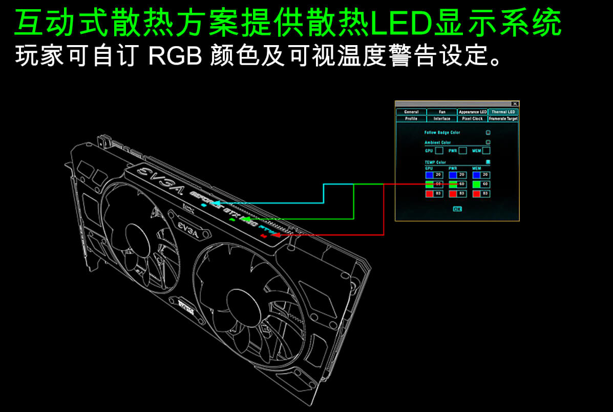 Interactive Cooling