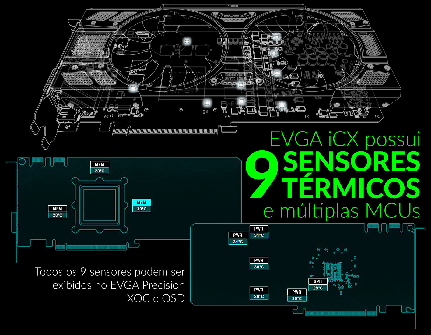 9 Thermal Sensors