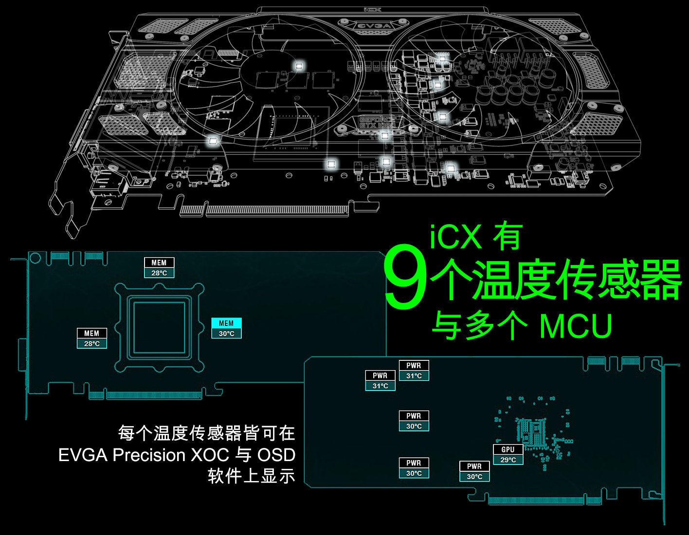 9 Thermal Sensors