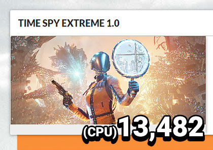 Time Spy Extreme Highest CPU Score