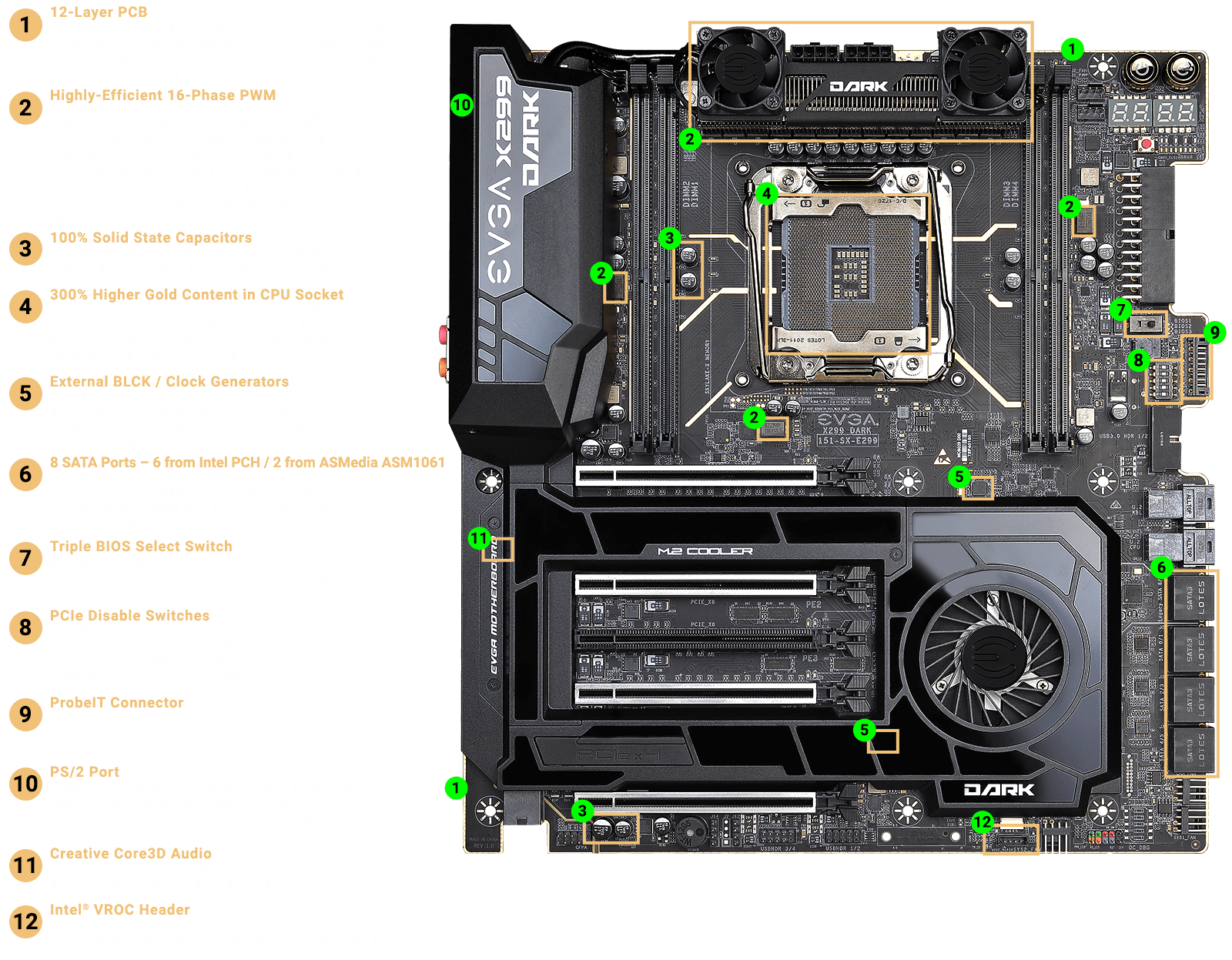 EVGA - Articles - EVGA X299 Dark