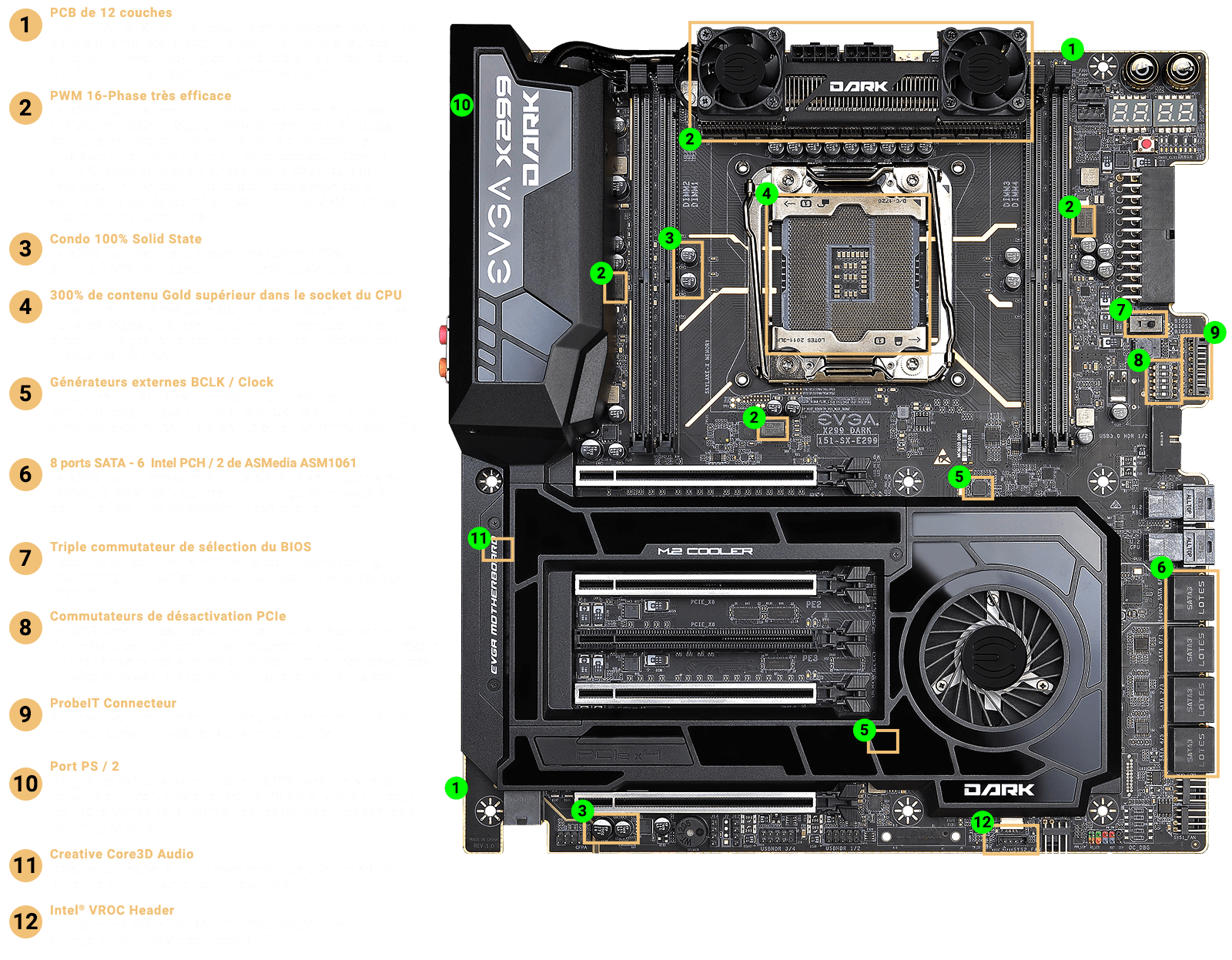 Motherboard