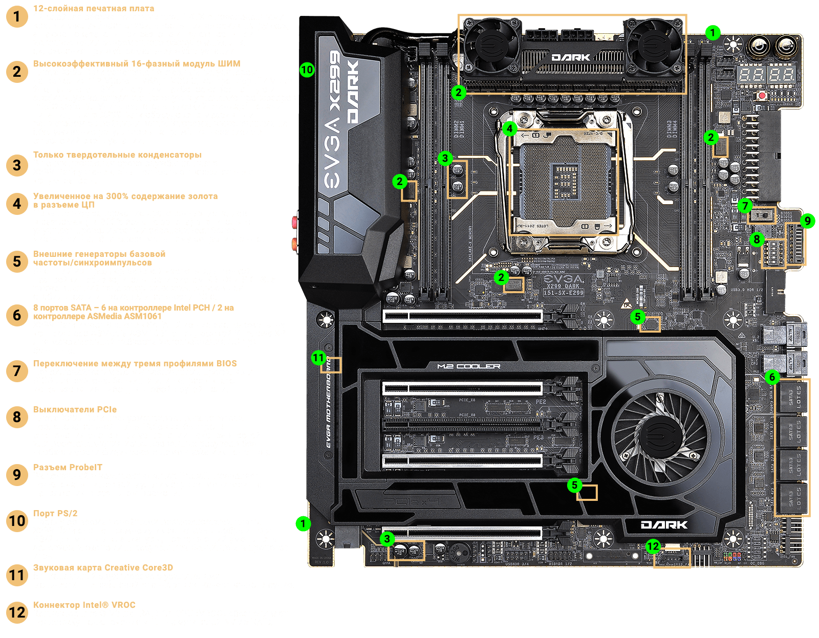 Motherboard