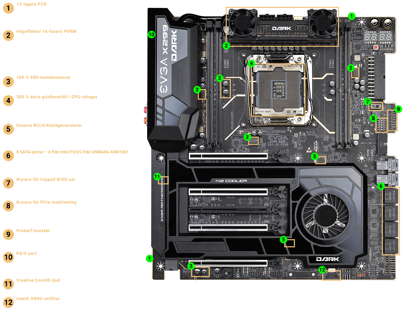 Motherboard