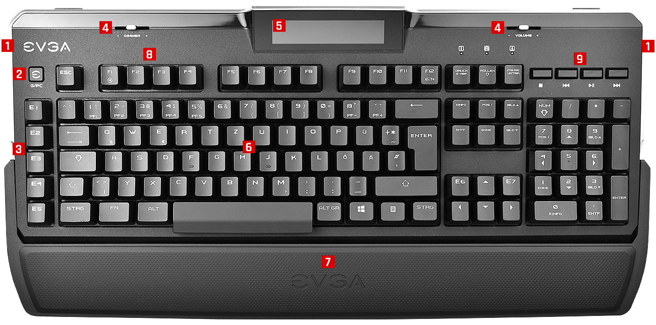 Keyboard Num Overlay