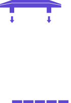 3 slot diagram