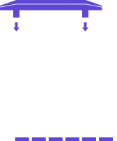 4 slot diagram