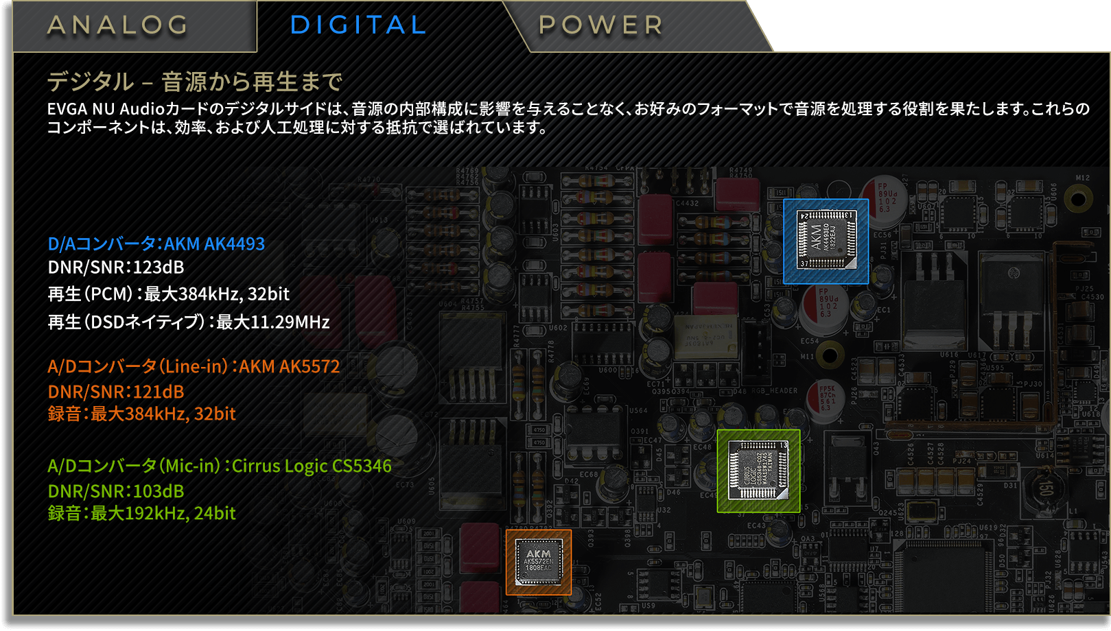 EVGA - JP - 記事 - EVGA Nu Audio