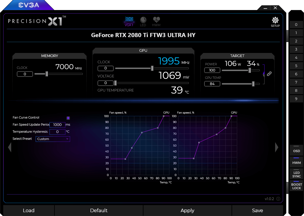 PX1