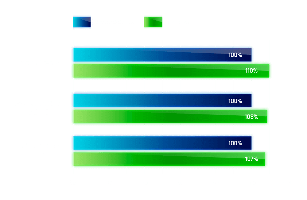 EVGA - Articles - EVGA Precision for Game Bar