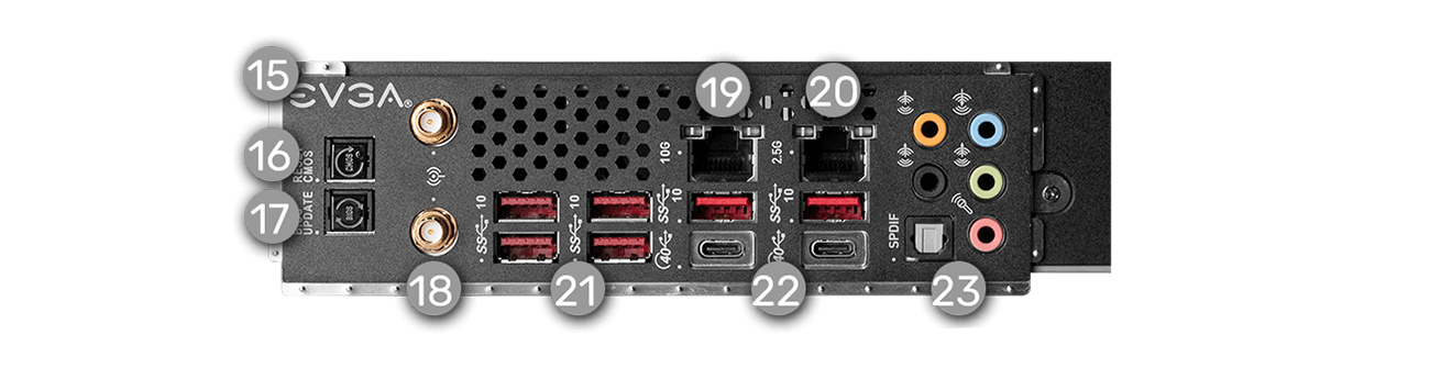 Z790 CLASSIFIED motherboard