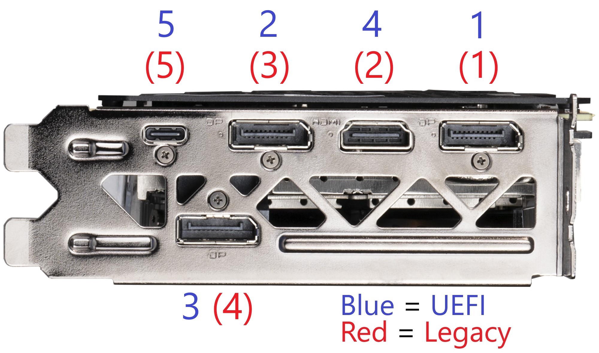 Video card with 2025 3 hdmi ports