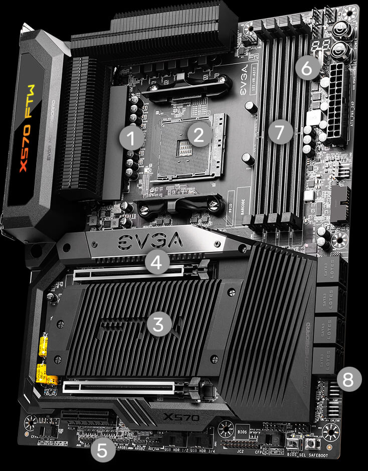 X570 FTW WIFI Motherboard Overview