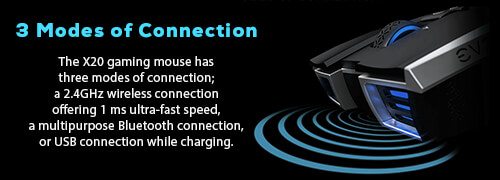 3 Modes of Connection