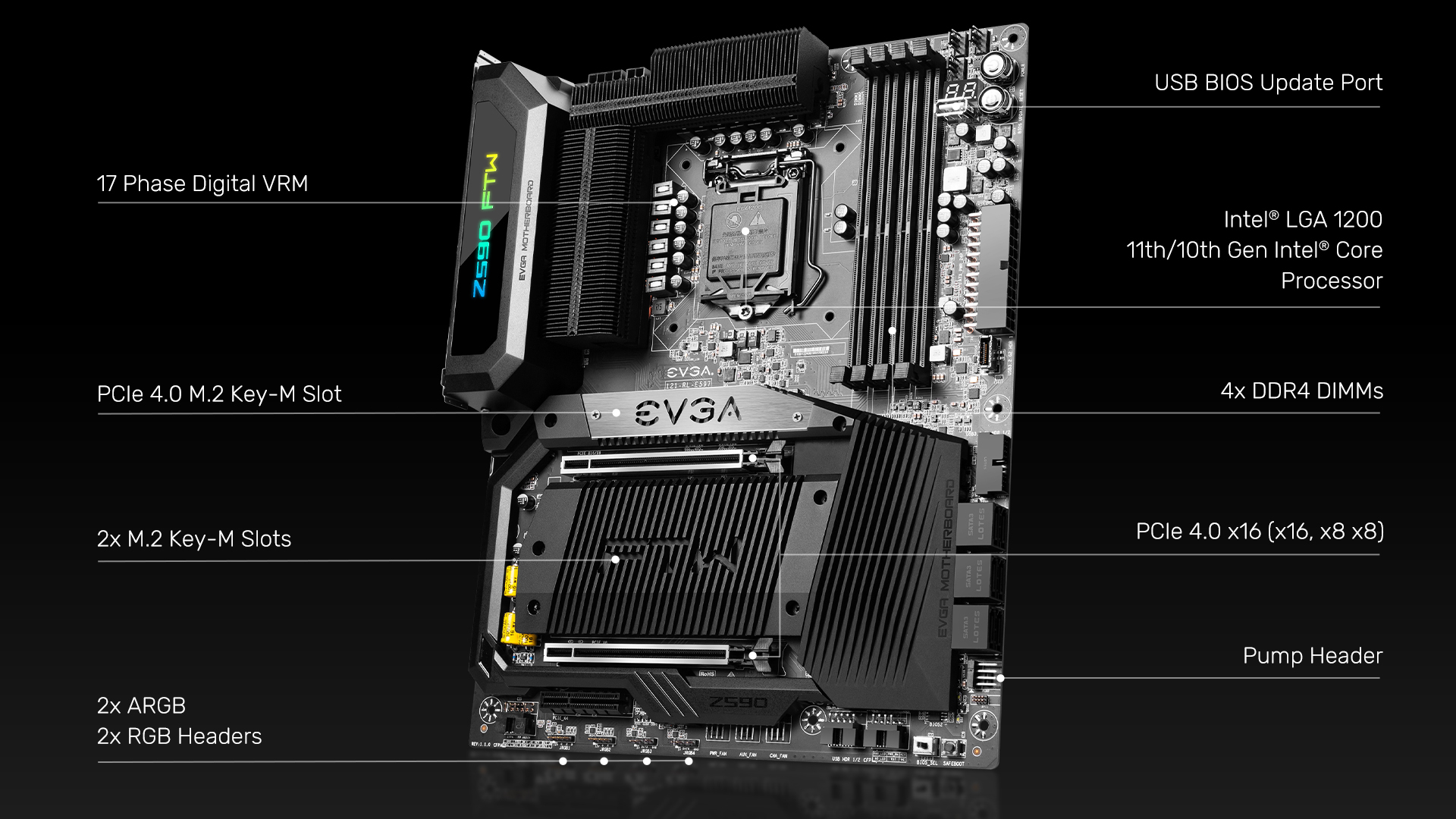 Z590 Features