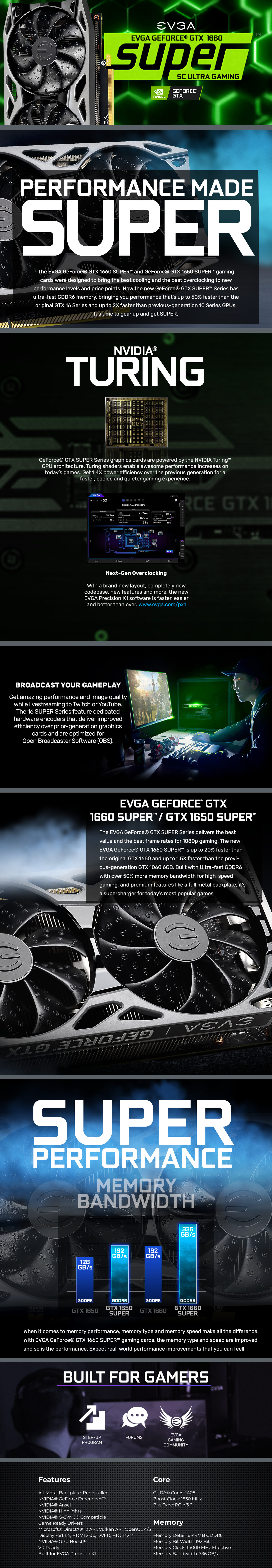 EVGA GeForce GTX 1660 SUPER SC ULTRA GAMING, 06G-P4-1068-KR, 6GB GDDR6, Dual Fan, Metal Backplate