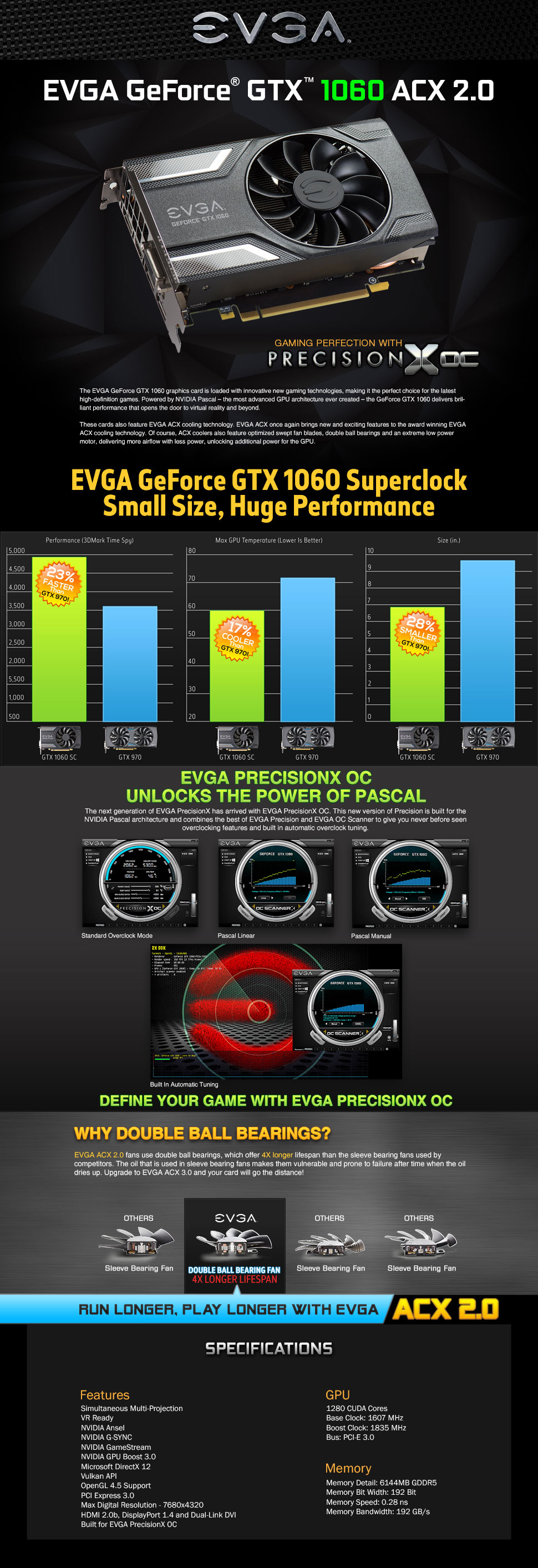 EVGA - Asia - Products - EVGA GeForce GTX 1060 SC GAMING, 06G-P4 