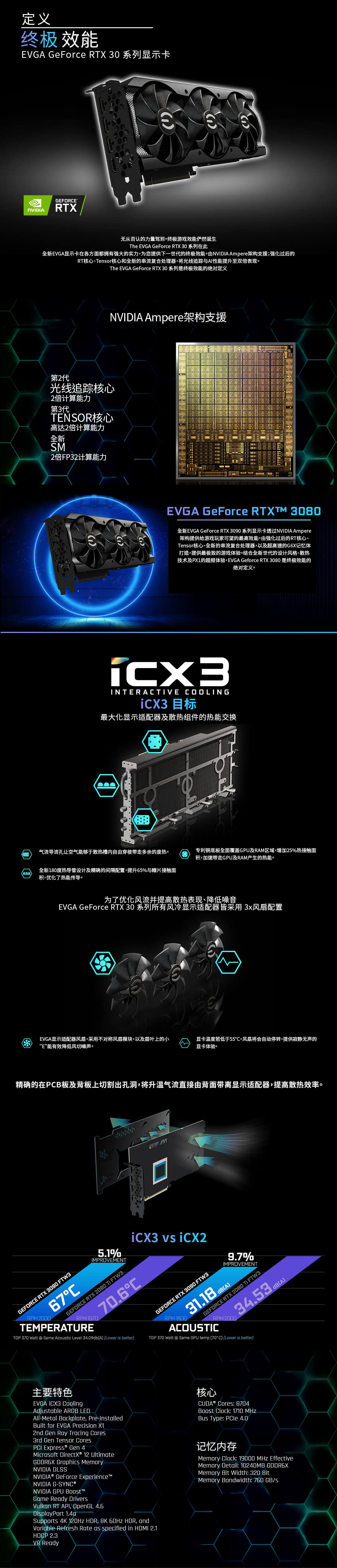 Evga Cn 产品 Evga Geforce Rtx 3080 Xc3 Gaming 10g P5 38 Kr 10gb Gddr6x Icx3 Cooling Argb Led Metal Backplate 10g P5 38 Kr
