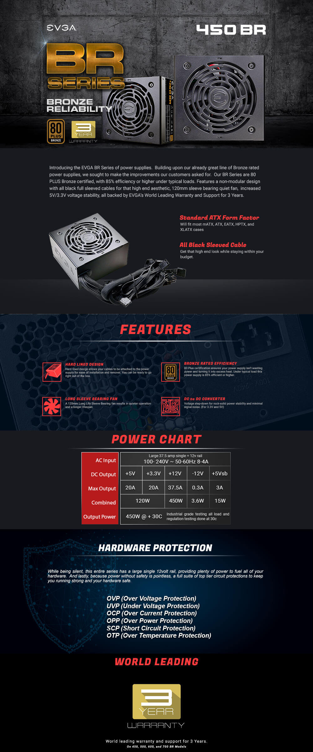 View detailed feature information for EVGA 450 BR, 80+ BRONZE 450W, 3 Year Warranty, Power Supply 100-BR-0450-K1