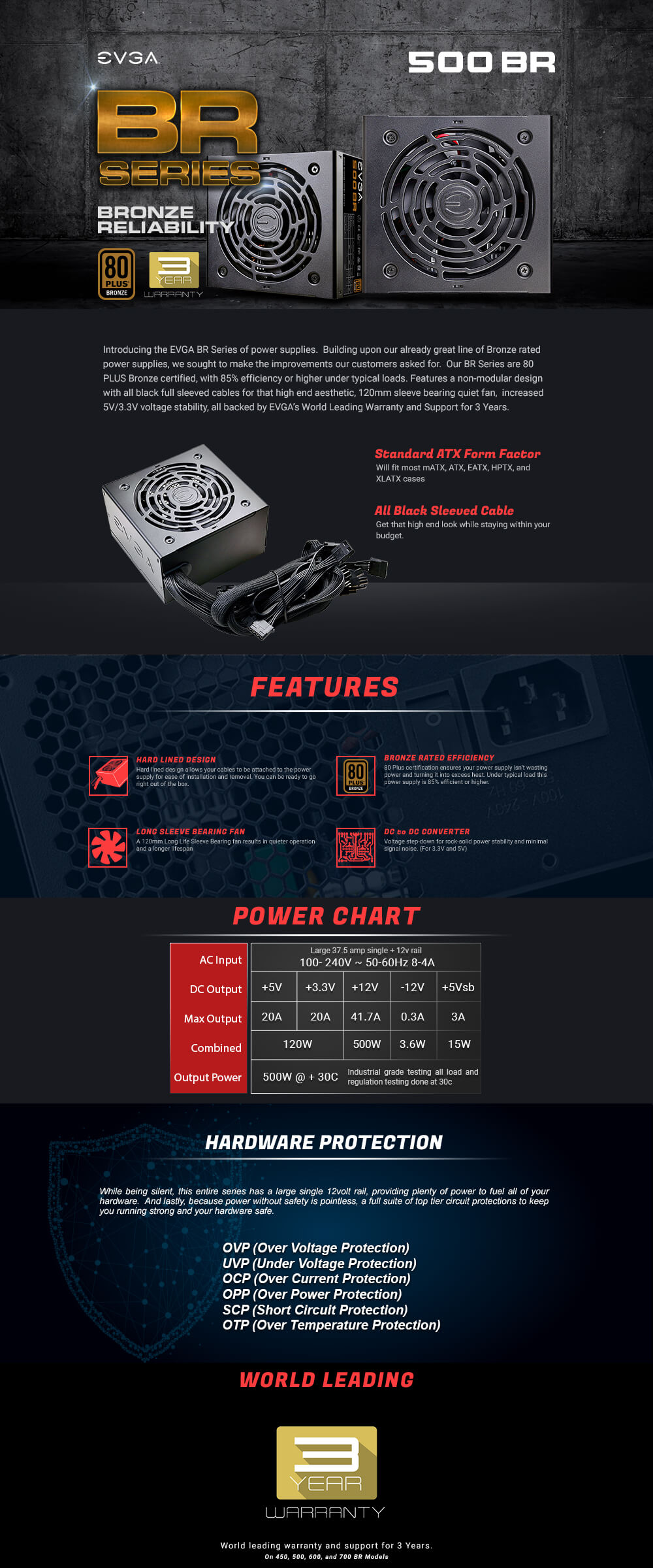 View detailed feature information for EVGA 500 BR, 80+ BRONZE 500W, 3 Year Warranty, Power Supply 100-BR-0500-K1