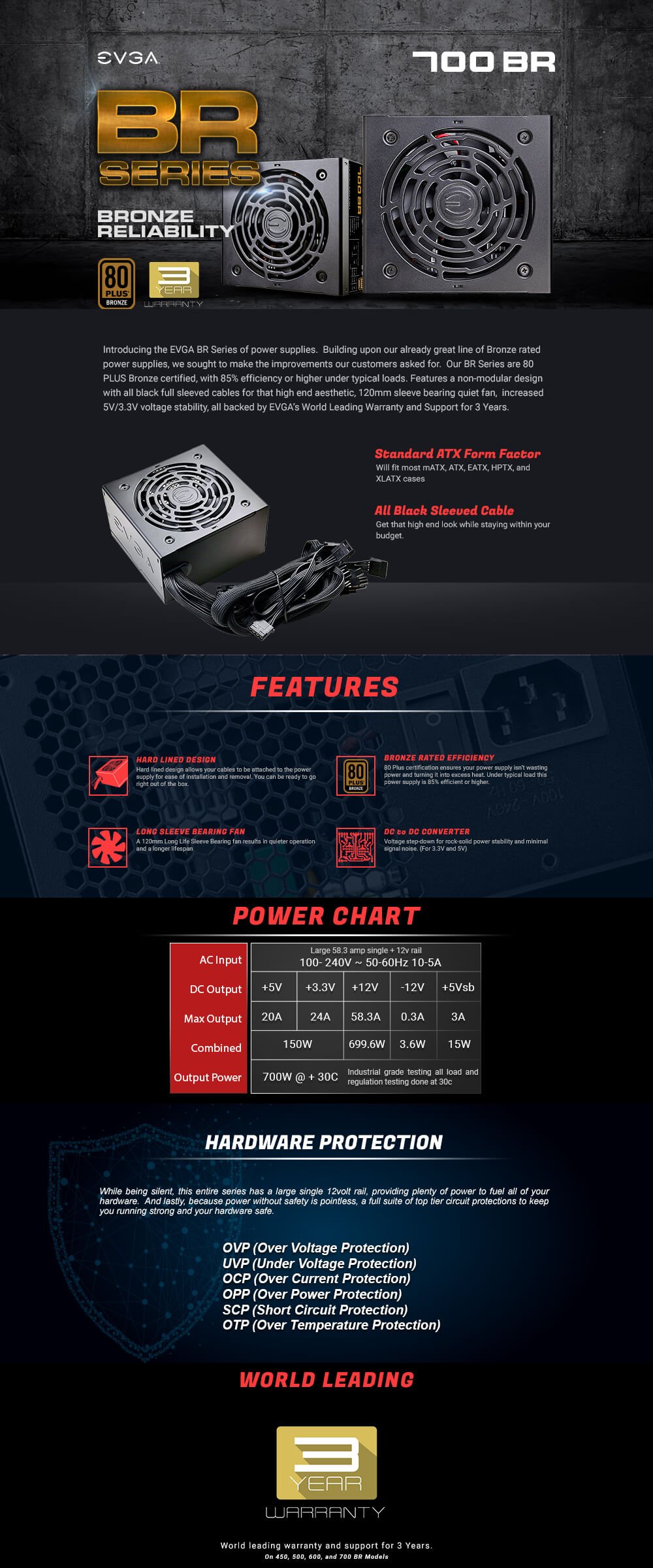 View detailed feature information for EVGA 700 BR, 80+ BRONZE 700W, 3 Year Warranty, Power Supply 100-BR-0700-K1
