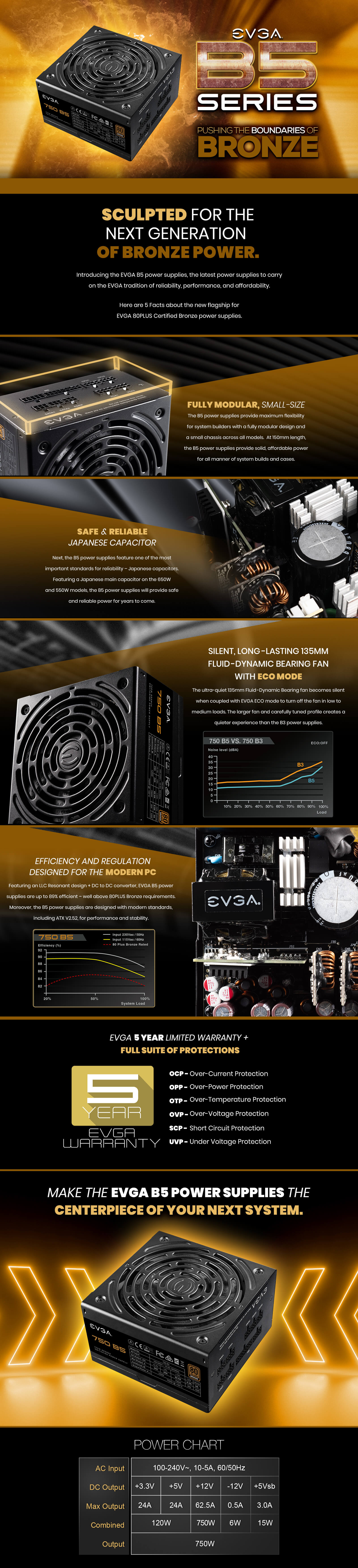 View detailed feature information for EVGA 750 B5, 80 Plus BRONZE 750W, Fully Modular, EVGA ECO Mode, 5 Year Warranty, Compact 150mm Size, Power Supply 220-B5-0750-V1