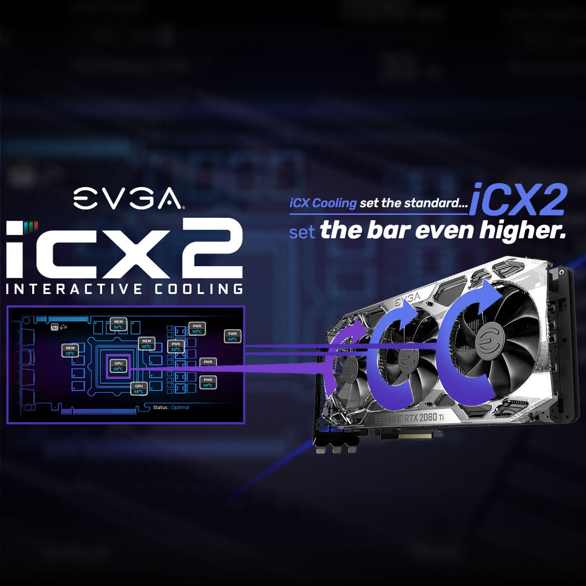 EVGA - Technology - iCX2