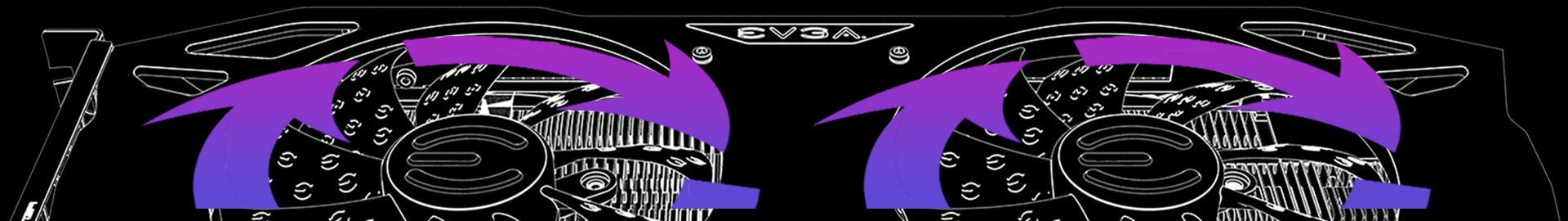 EVGA iCX2 Technology